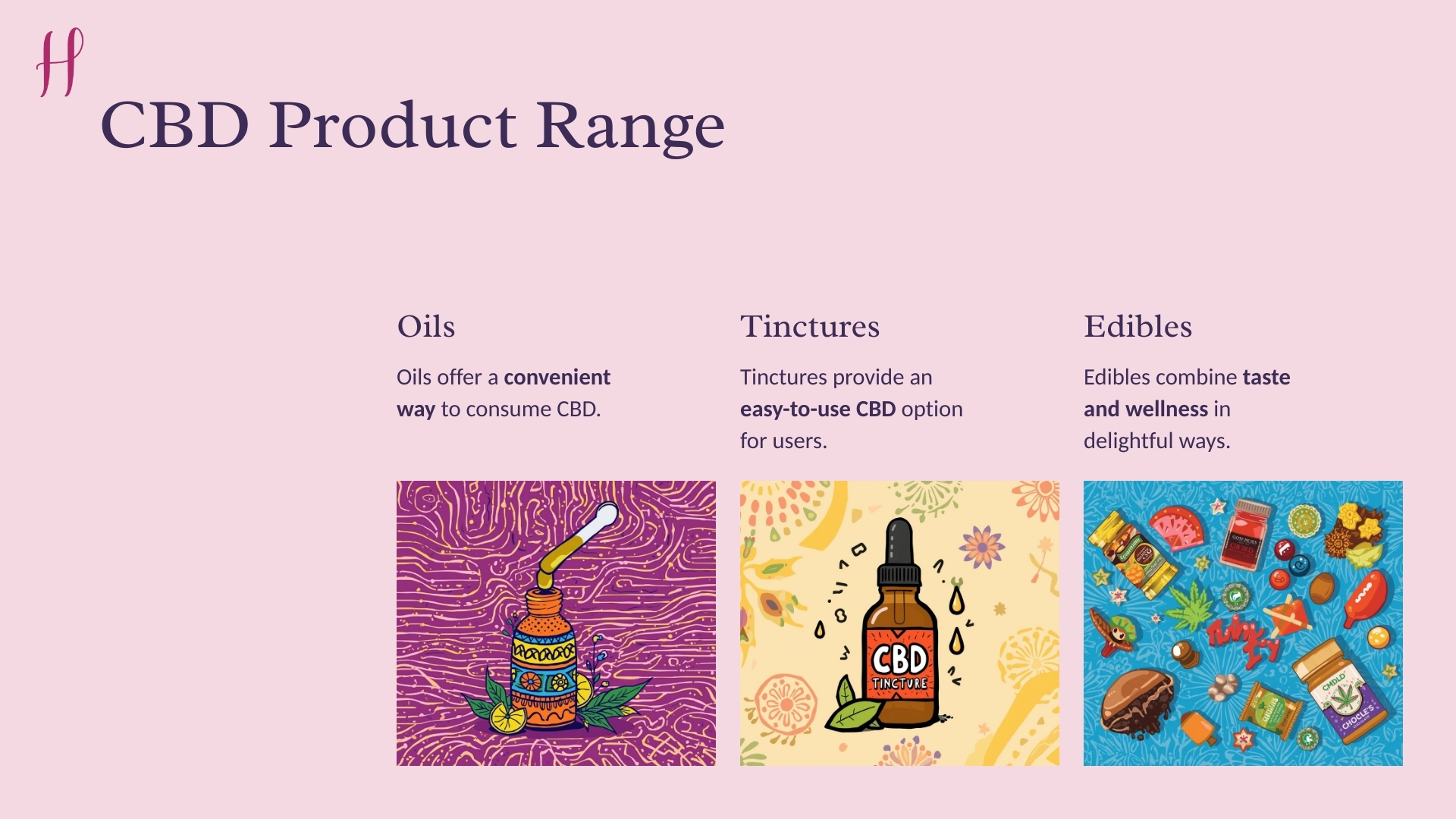 CBD Product range
